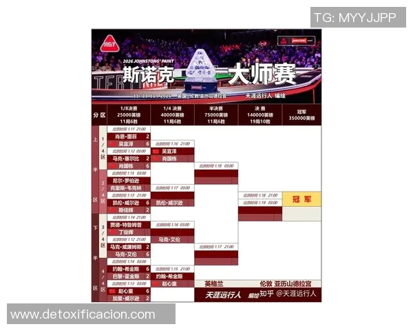 2026CS_GO节奏排行榜：IG位居第7名